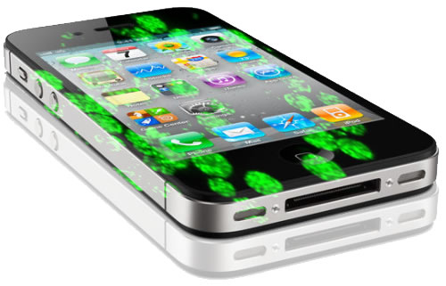 germ phone