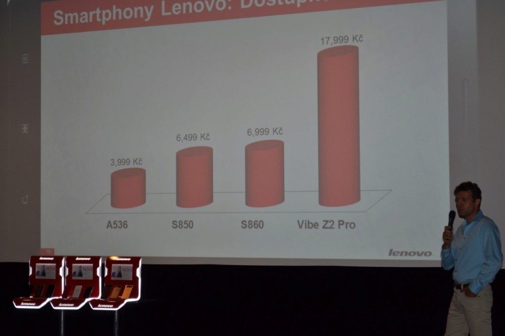 lenovo praha 41