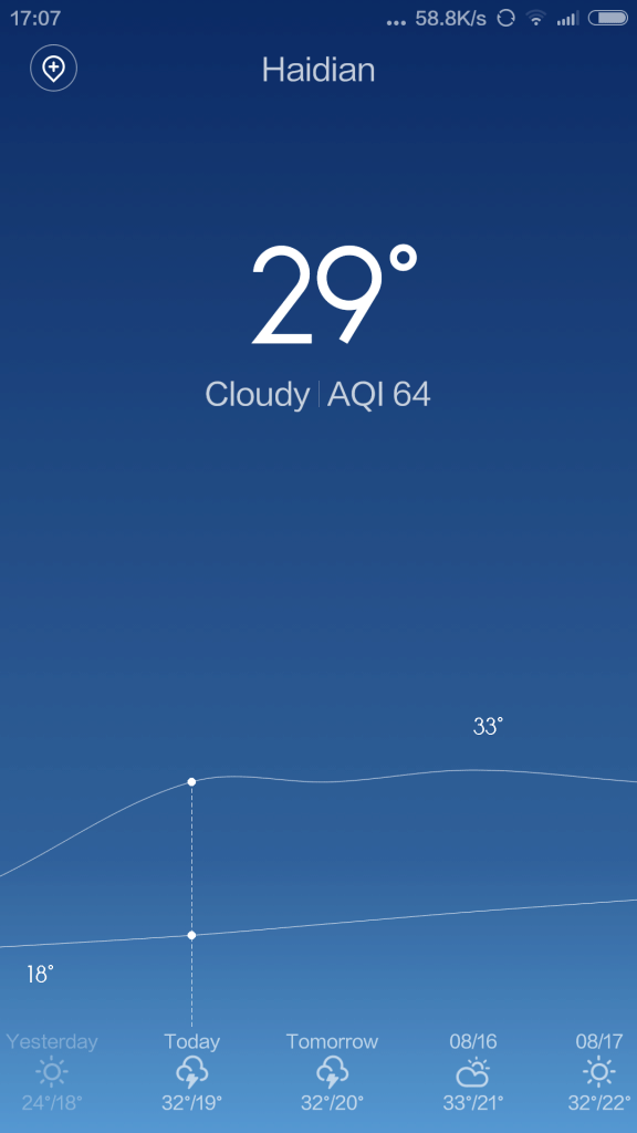 miui v6 prostredi 43