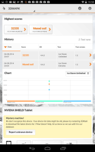 Nvidia Shield Tablet recenze -  3D Mark
