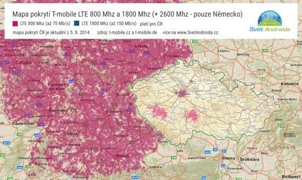 t-mobile CZ vs DE