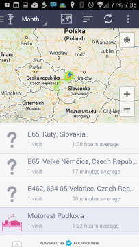 Mód tepelné mapy