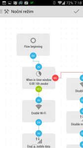 Úprava diagramu