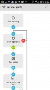 Automate dovoluje definovat i složité podmínky a výstupy