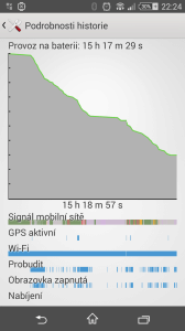 Sony Xperia Z3 Compact - výdrž při intenzivním využívání 2
