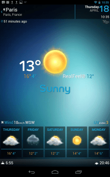 Beautiful Widgets