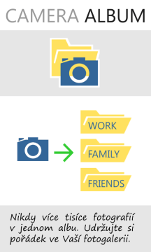 Camera Album