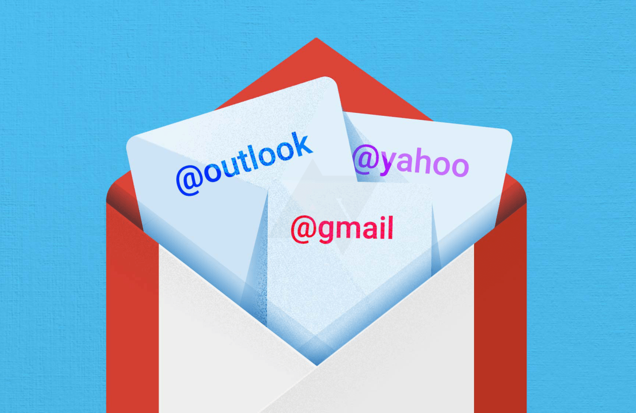 Gmail ico Gmail ico
