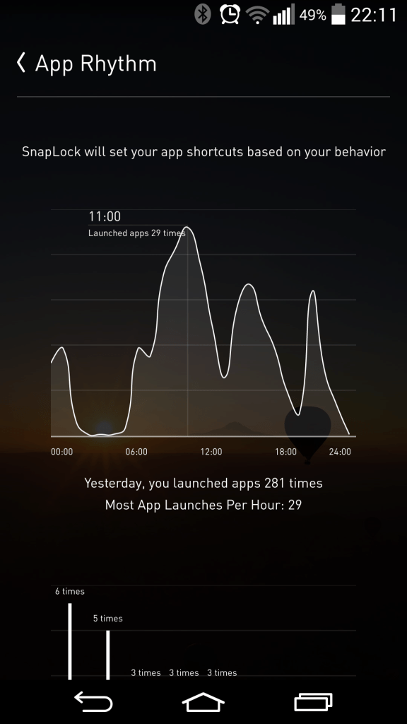 snaplock 8