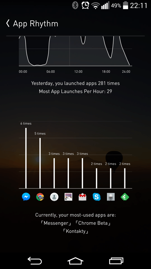 snaplock 9