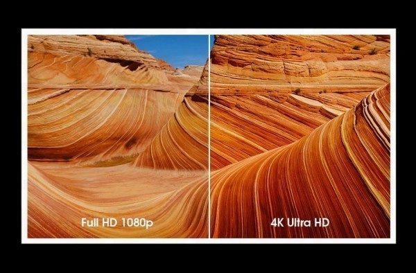 4K vs full HD