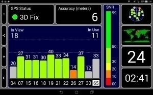 Asus Transformer Pad - GPS