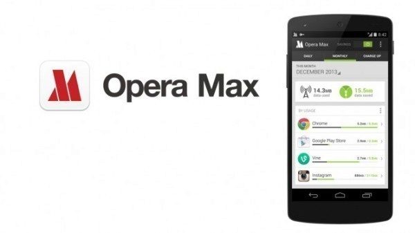 Opera Max