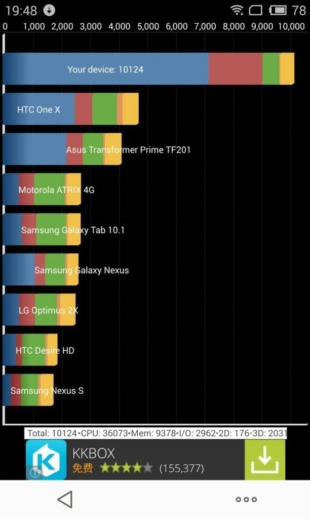 quadrant mx4 pro