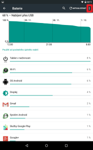 Otevřete kontextovou nabídku