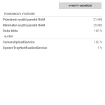 Statistiky procesů