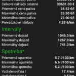 Souhrnná statistika