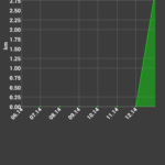 2015 01 16 07.37.24