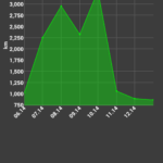 2015 01 16 07.37.57