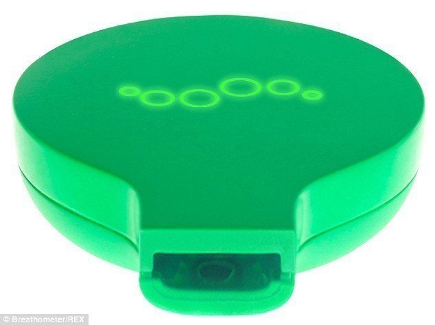 Breathometer Mint změří svěžest vašeho dechu