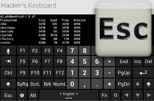 hackers keyboard ico2