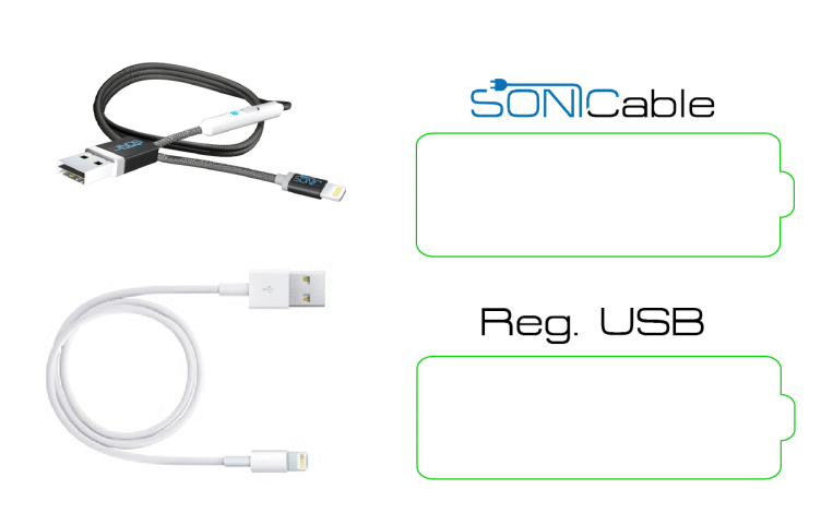 sonicable sonicable