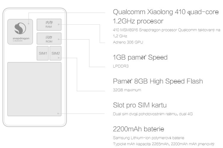 xiaomi redmi 2 1 xiaomi redmi 2 1