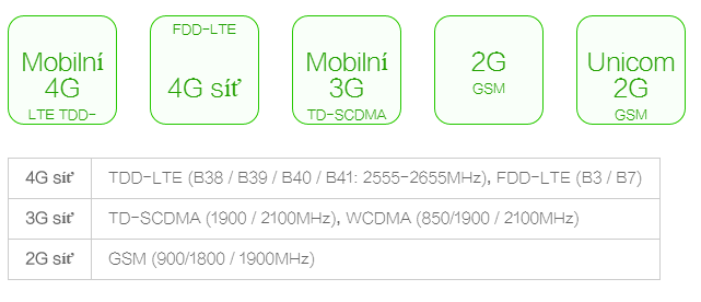 xiaomi redmi 2 2 xiaomi redmi 2 2