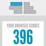 HTML5 Test – CM Browser