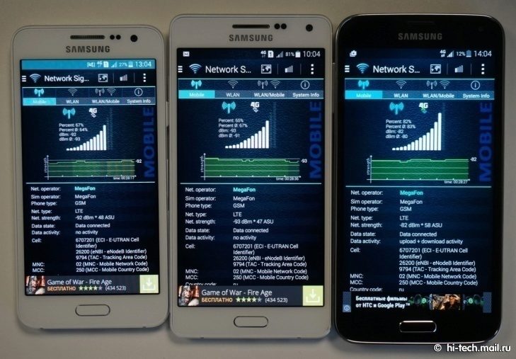 Kovové smartphony Samsung vykazují výrazně horší příjem signálu