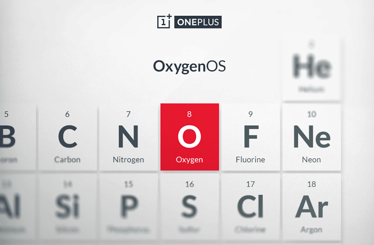 Systém OxygenOS Systém OxygenOS