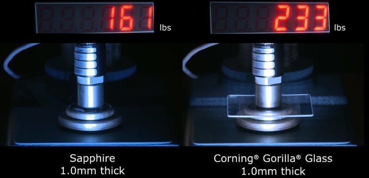project phire saphire vs gorilla project phire saphire vs gorilla