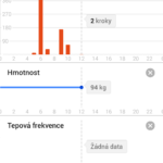 Google Fit