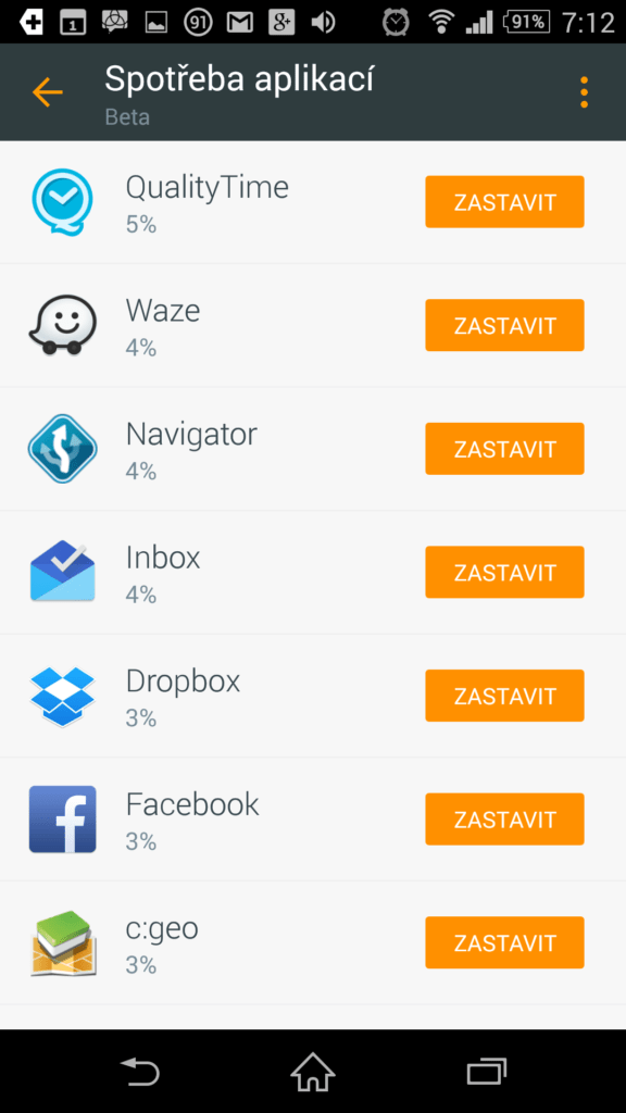 Žebříček aplikací dle spotřeby