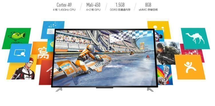 Xiaomi MI TV 2 40 6 Xiaomi MI TV 2 40 6