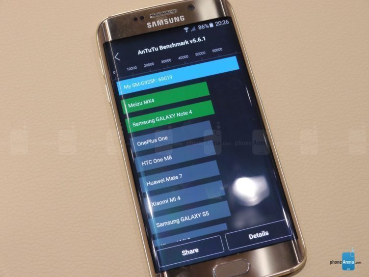 samsung galaxy S6 antutu samsung galaxy S6 antutu