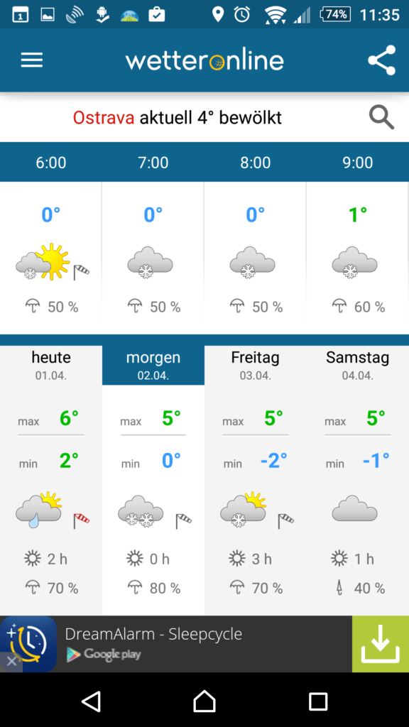 Meteo & Radar