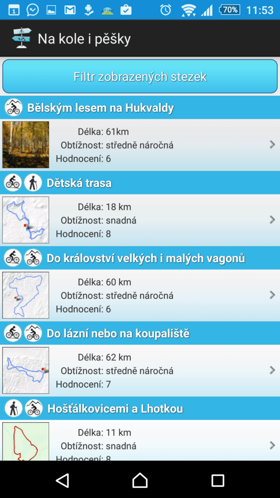 Na kole i pěšky