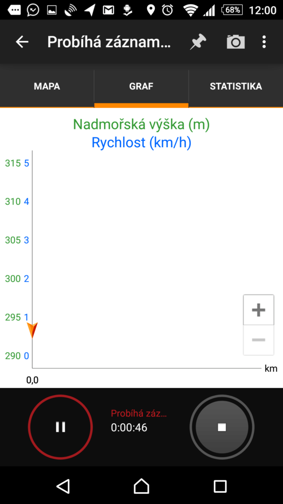 Moje trasy