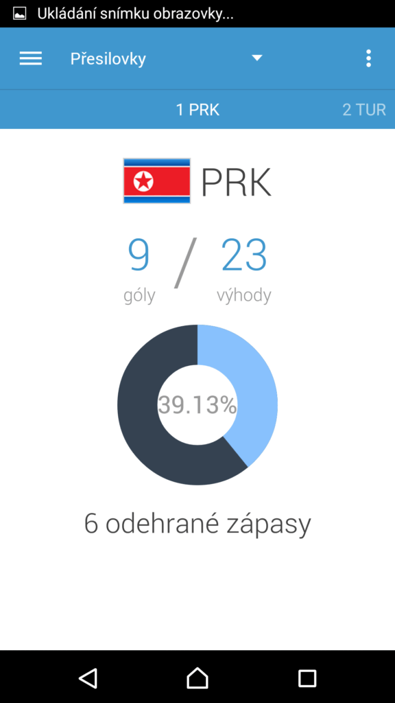 Ukázka statistik