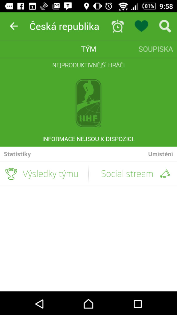 Statistiky týmu