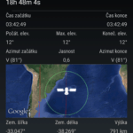 ISS Detector