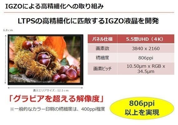 Sharp-5.5-4k-806ppi-1 Sharp-5.5-4k-806ppi-1