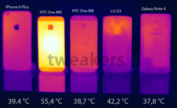 htc one m9 přehrívání htc one m9 přehrívání