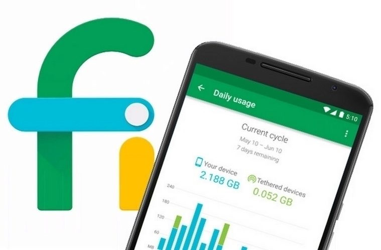 project fi hlavní project fi hlavní