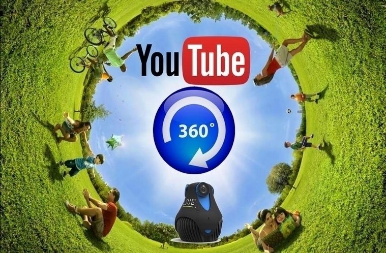 youtube 360 hlavni