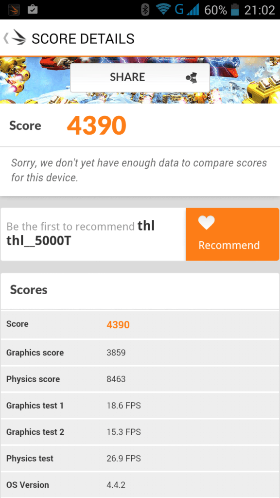 THL 5000T 3D mark