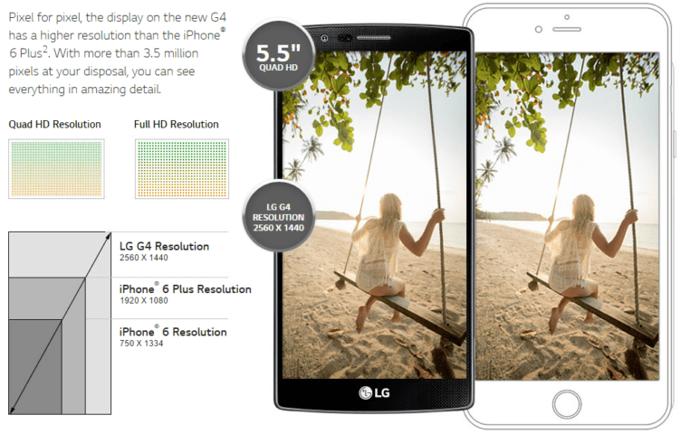 lg g4 iphone 6 lg g4 iphone 6