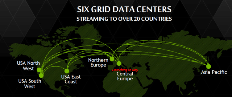 nvidia grid nový server nvidia grid nový server