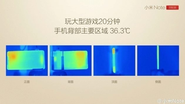xiaomi mi note snapdragon 810 xiaomi mi note snapdragon 810